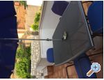 Apartmny Luci - Senj Chorvtsko