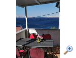 Apartmanok Luci - Senj Horvtorszg