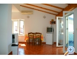Appartements Stanii - Senj Kroatien