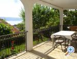 Marija Appartement - Senj Croatie