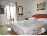 Marija Appartement - Senj Croatie