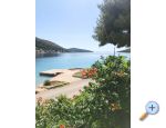 Apartment MareAnte - ibenik Kroatien