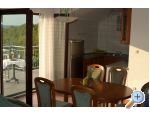 Apartmn Petraa - ibenik Chorvatsko