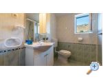 Apartamenty Joso - ibenik Chorwacja