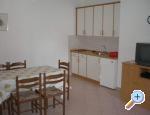 Apartmani Malenica