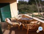 Apartmani Malenica