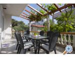 Apartmány Soha - Šibenik Chorvatsko