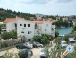 Apartmani Stana-Markovi�