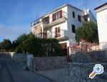 Apartmani Stana-Markovi�