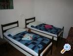Apartmani Stana-Markovi�