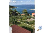Sunny Apartmány Solta - ostrov Šolta Chorvatsko