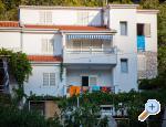 Apartments Dalmatia Šolta