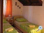 Apartmány Blagajiĉ
