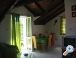 Apartmány Blagajiĉ