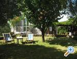 Apartmány Blagajiĉ