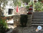 Apartmány Blagajiĉ