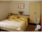 Apartmn Ivan i Marija - Split Chorvatsko