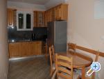 Apartman Ljiljana Split Хорватия split
