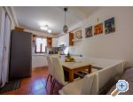 Apartment Mime - Split Croatia