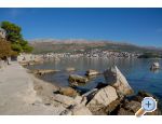 Apartment Mime - Split Croatia