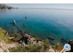 Apartment Mime - Split Croatia