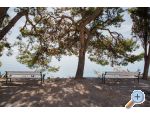 Apartment Mime - Split Croatia