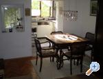 Apartmani Split-Croatia Split