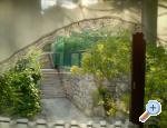 Apartmani Split-Croatia Split
