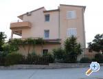 Apartmani Villa  IVA