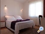 Apartmani Villa  IVA