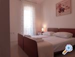 Apartmani Villa  IVA
