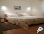 Apartmani Villa  IVA