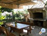 Apartmani Villa  IVA