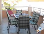 Apartmani Villa  IVA