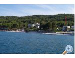 Big Blue Хорватия split