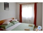 FIMA centar Stobreč Хорватия split