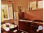 Apartman Dujmovic Хорватия split