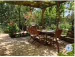 Whole house & garden only for you Хорватия split