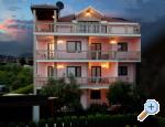 Villa Stobrec Stobre�
