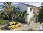 Apartman Nera Chorvatsko