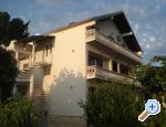 Apartmani Gale�i� Chorvatsko
