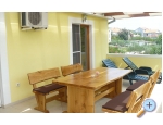 Apartmny Gaparovi - Sukoan Chorvatsko