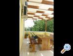 Apartmny Gaparovi - Sukoan Chorvatsko