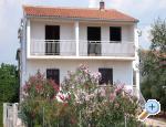 Apartmani Ivana Chorvatsko