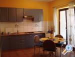 Apartmani Sandra Sukošan