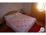 Apartmány Tustica - Sukošan Chorvatsko