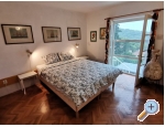 Villa Bonetti - Supetar  Bra Chorvatsko