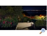 Villa Bonetti - Supetar  Bra Horvtorszg