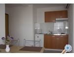 Apartmny ADRIA - Sveti Petar Chorvatsko