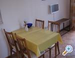Apartmani Barižon
